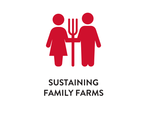 sustaining family farms